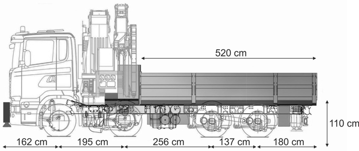 Effer 685 Anfragen